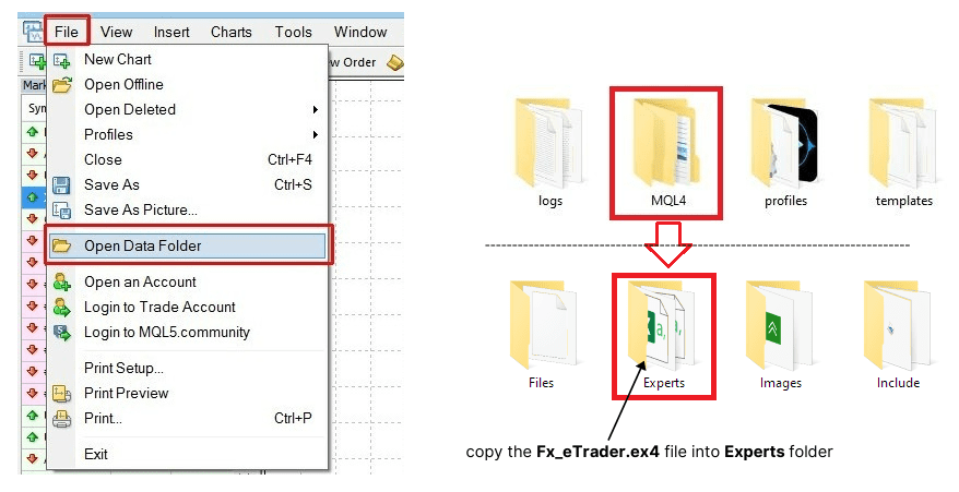 Automated trading system