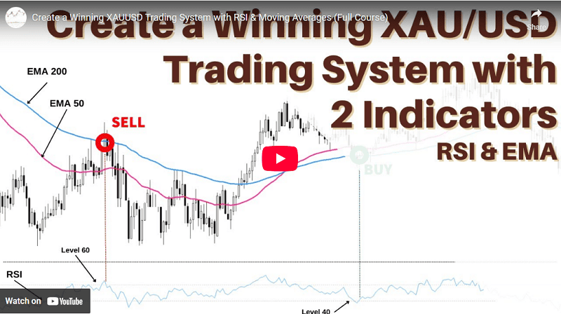 Create a Winning XAUUSD Trading System with RSI & Moving Averages (Full Course)